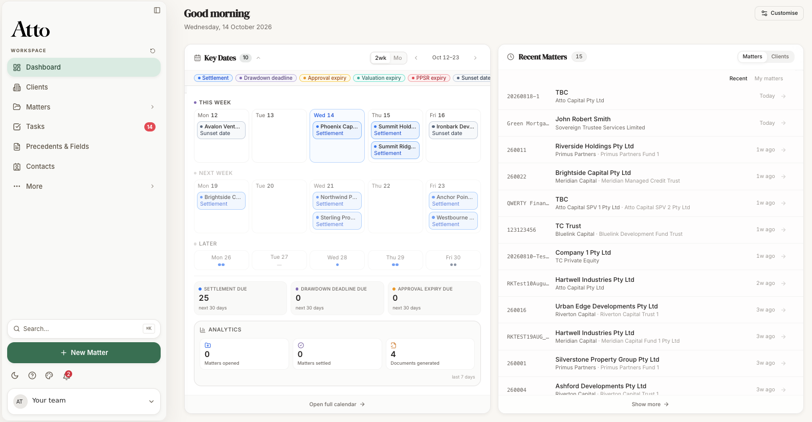 Atto B dashboard overview showing key dates, upcoming settlements, recent matters and portfolio activity.